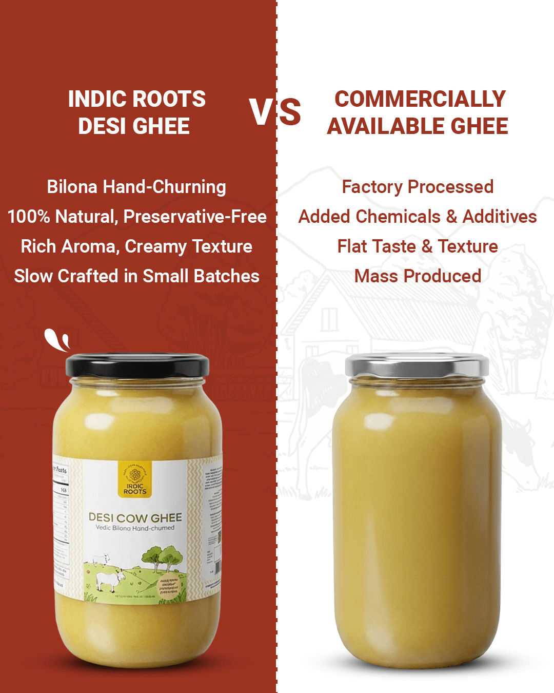Hand-churned Desi Bilona Ghee - Made from Organic Cow’s Milk - Indic Roots